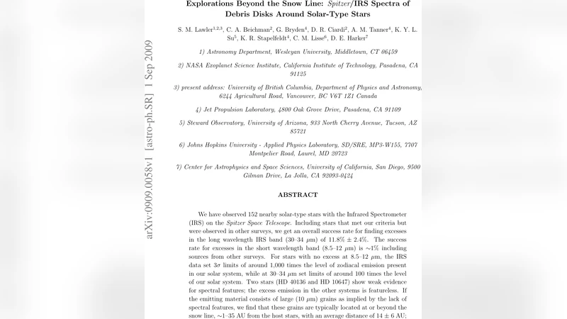Explorations Beyond the Snow Line: Spitzer/IRS Spectra of Debris Disks   Around Solar-Type Stars