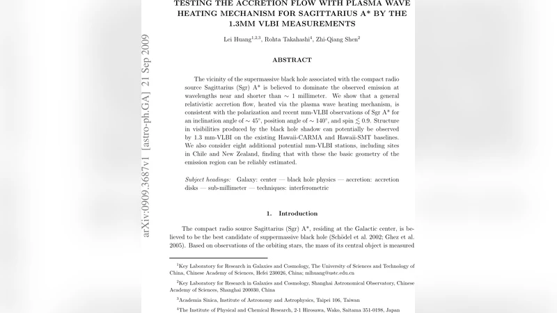 Testing the Accretion Flow with Plasma Wave Heating Mechanism for   Sagittarius a* by the 1.3MM Vlbi Measurements