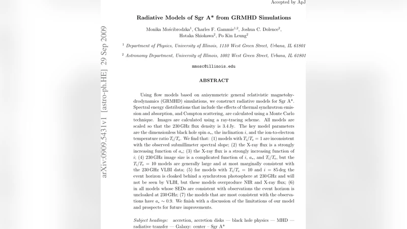 Radiative Models of Sgr A* from GRMHD Simulations