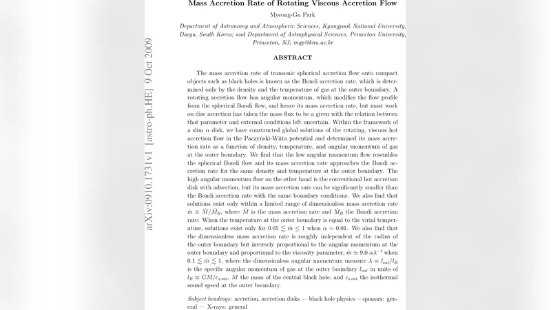 Mass Accretion Rate of Rotating Viscous Accretion Flow