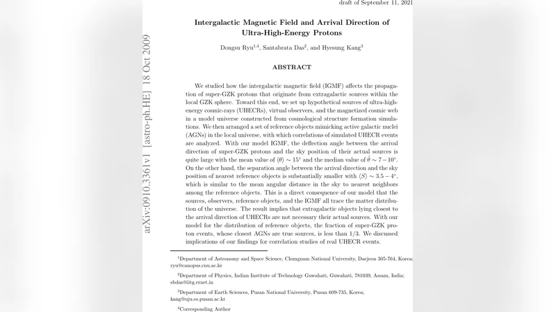Intergalactic Magnetic Field and Arrival Direction of Ultra-High-Energy   Protons