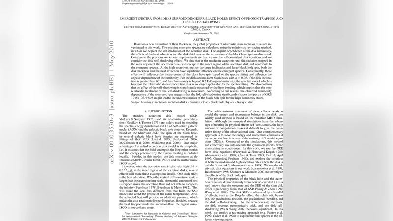 Emergent Spectra From Disks Surrounding Kerr Black Holes: Effect of   Photon Trapping and Disk Self-Shadowing