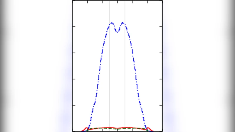 Improved primary vertex finding for collider detectors