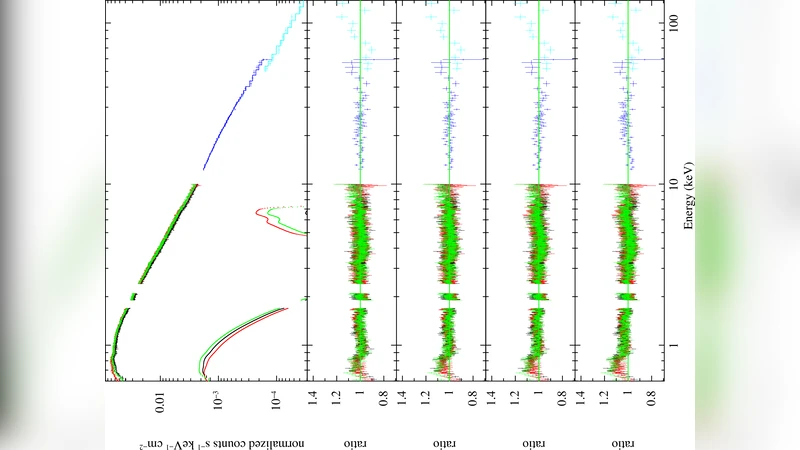 Suzaku broadband spectroscopy of Swift J1753.5-0127 in the Low-Hard   State