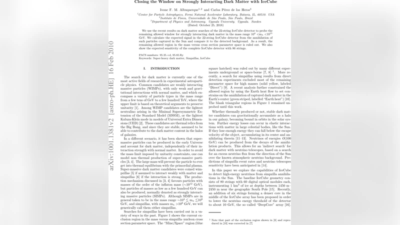 Closing the Window on Strongly Interacting Dark Matter with IceCube