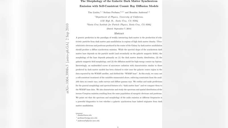 The Morphology of the Galactic Dark Matter Synchrotron Emission with   Self-Consistent Cosmic Ray Diffusion Models