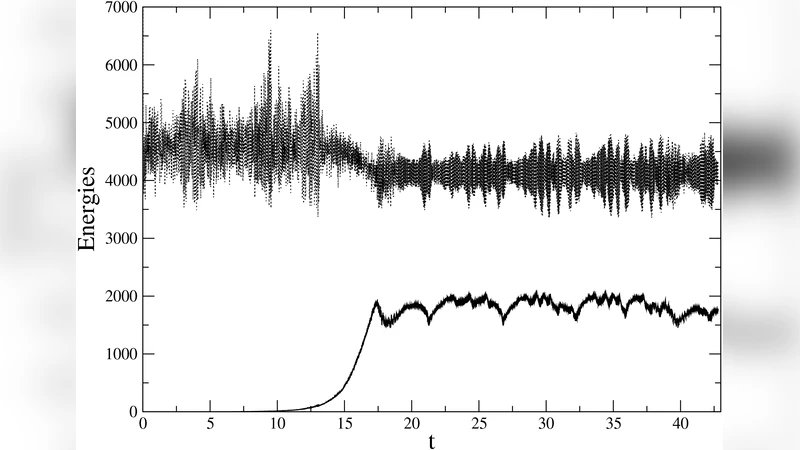 The dynamo bifurcation in rotating spherical shells