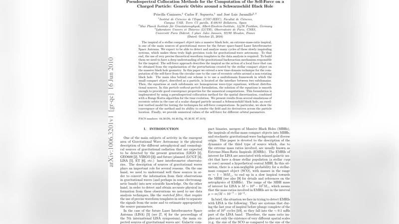 Pseudospectral Collocation Methods for the Computation of the Self-Force   on a Charged Particle: Generic Orbits around a Schwarzschild Black Hole