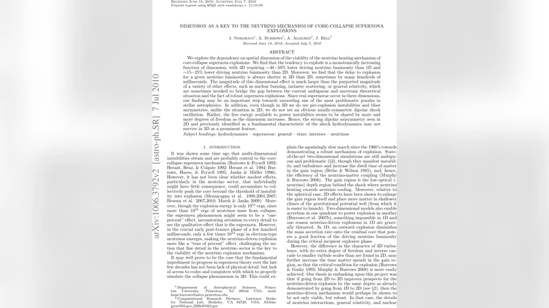 Dimension as a Key to the Neutrino Mechanism of Core-Collapse Supernova   Explosions