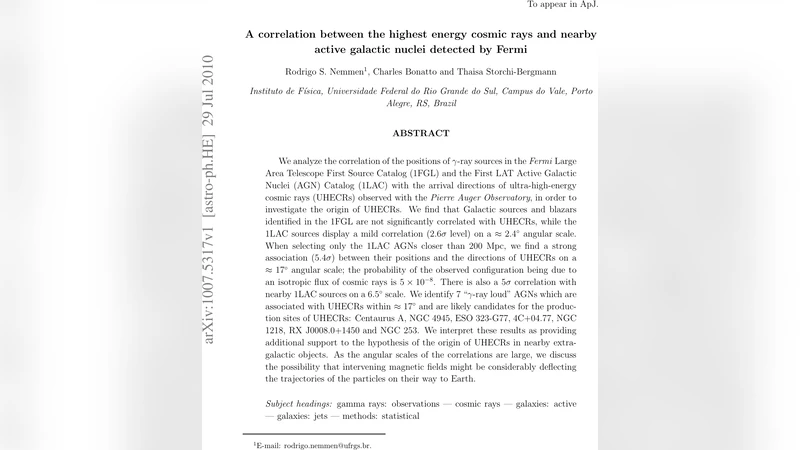 A correlation between the highest energy cosmic rays and nearby active   galactic nuclei detected by Fermi