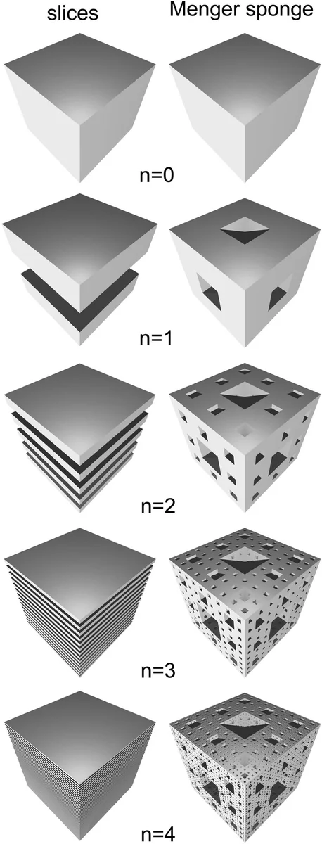 A fractal approach to the dark silicon problem: a comparison of 3D   computer architectures -- standard slices versus fractal Menger sponge   geometry