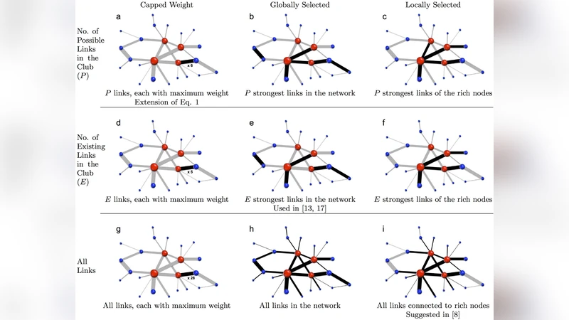 Sparsity Lower Bounds for Dimensionality Reducing Maps