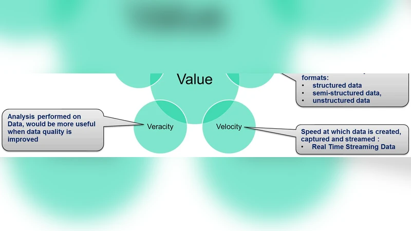 Contour Completion Around a Fixation Point