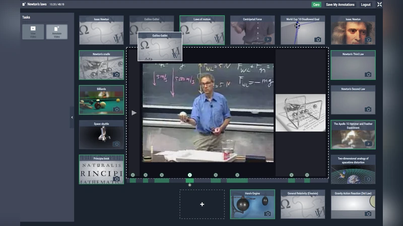 Annotating Video with Open Educational Resources in a Flipped Classroom   Scenario