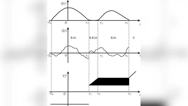 A queueing model with independent arrivals, and its fluid and diffusion   limits
