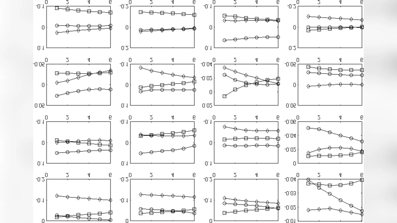 Numerical application and Turbo C program using the Gauss-Jordan Method