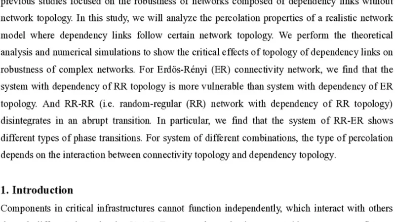 Robustness of networks with topologies of dependency links