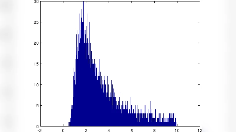 Efficient Point-to-Subspace Query in $ell^1$ with Application to Robust   Object Instance Recognition
