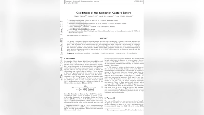 Oscillations of the Eddington Capture Sphere