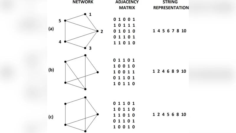 Approximating the Expected Values for Combinatorial Optimization   Problems over Stochastic Points