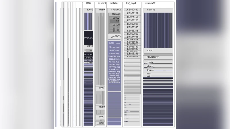 A Canonical Representation of Data-Linear Visualization Algorithms