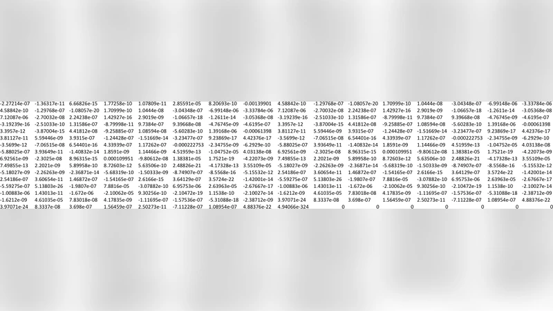 A perceptual hash function to store and retrieve large scale DNA   sequences