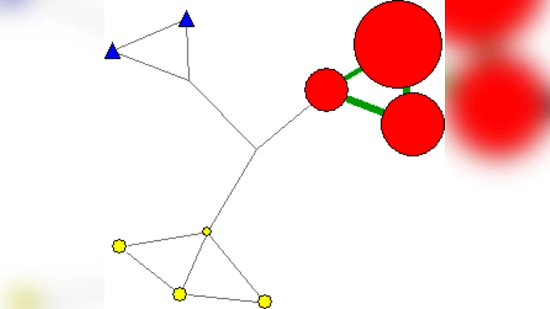 Knowledge Integration and Diffusion: Measures and Mapping of Diversity   and Coherence