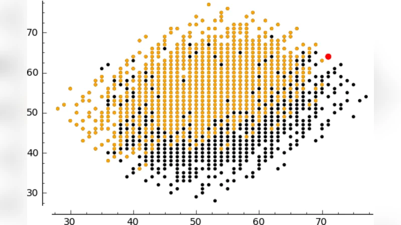 How to make the most of a shared meal: plan the last bite first