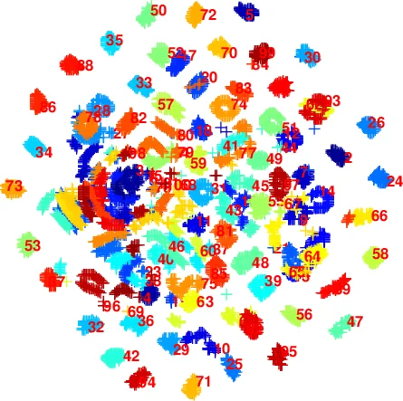 Decomposition of Big Tensors With Low Multilinear Rank