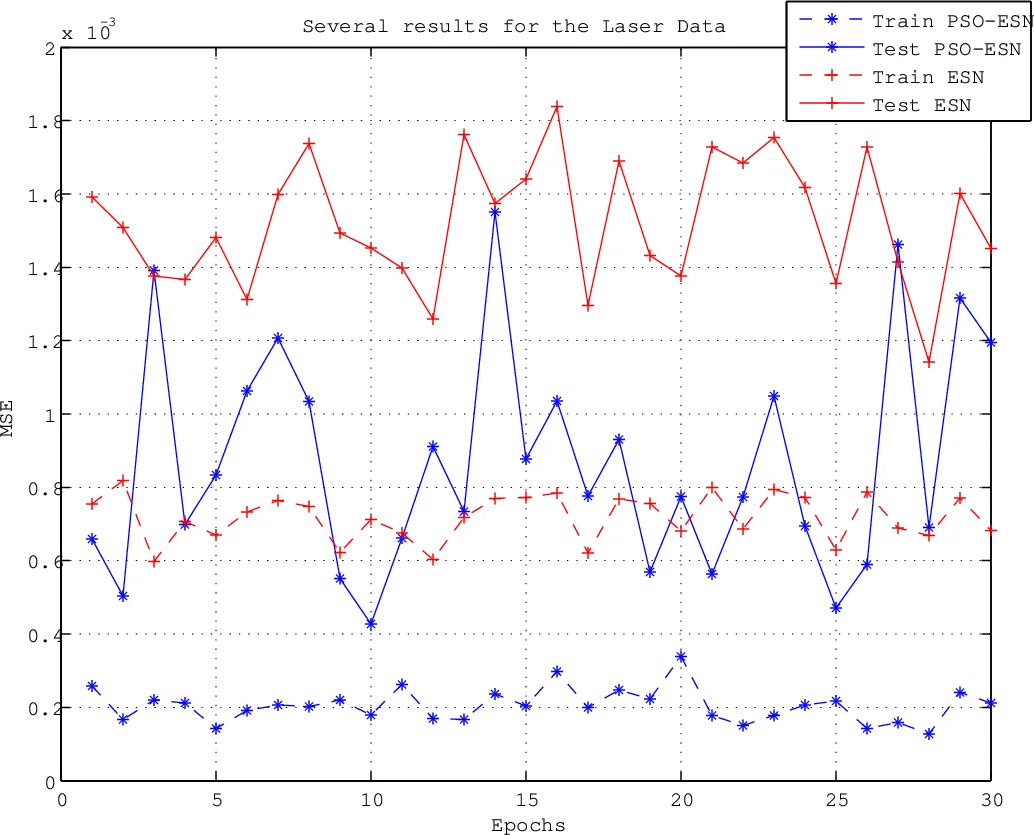 Out-of-Distribution Detection in Molecular Complexes via Diffusion Models for Irregular Graphs
