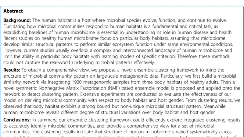 Microbial community pattern detection in human body habitats via   ensemble clustering framework