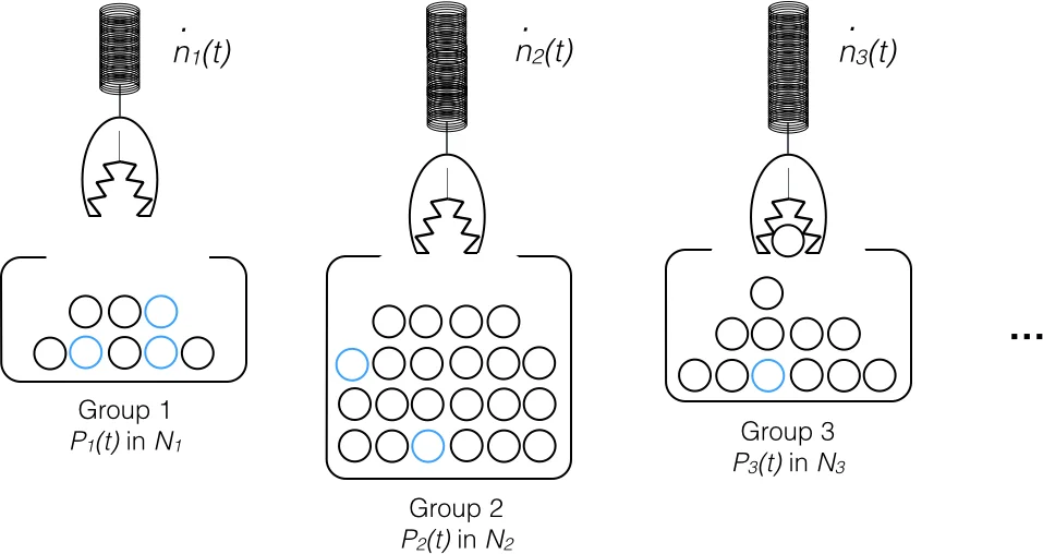 Formalization of Two Fixed-Point Algorithms in Hilbert Spaces
