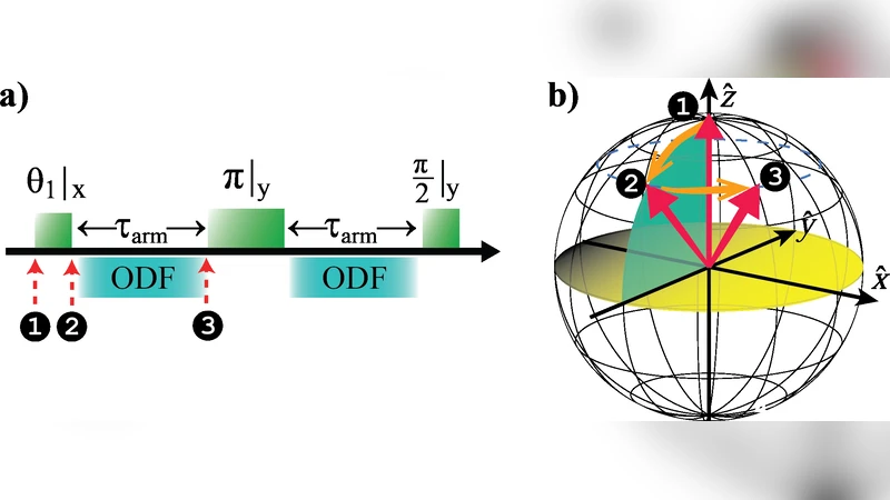 Engineered 2D Ising interactions on a trapped-ion quantum simulator with   hundreds of spins