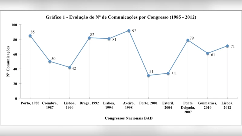 One-Step or Two-Step Optimization and the Overfitting Phenomenon: A Case   Study on Time Series Classification