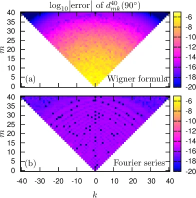 Out-of-Distribution Detection in Molecular Complexes via Diffusion Models for Irregular Graphs