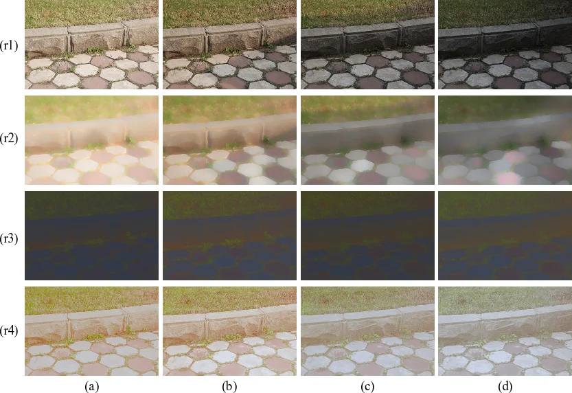 Pixel-wise Orthogonal Decomposition for Color Illumination Invariant and   Shadow-free Image