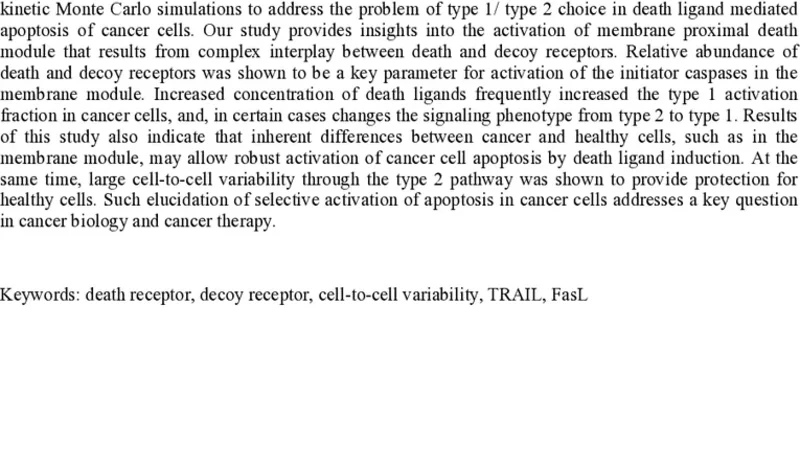 Kinetic Monte Carlo study of the type1/type 2 choice in apoptosis   elucidates selective killing of cancer cells under death ligand induction