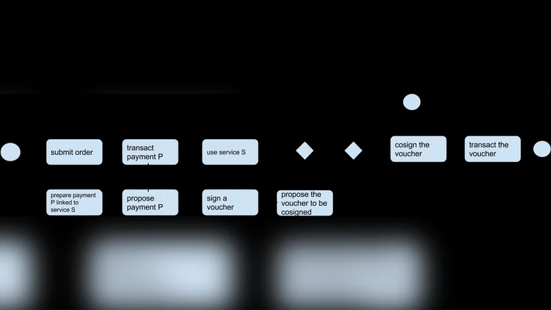 Feedback based Reputation on top of the Bitcoin Blockchain