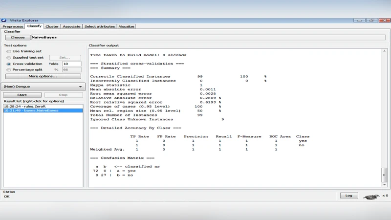 Insights into the nature of northwest-to-southeast aligned ionospheric   wavefronts from contemporaneous Very Large Array and ionosondes observations
