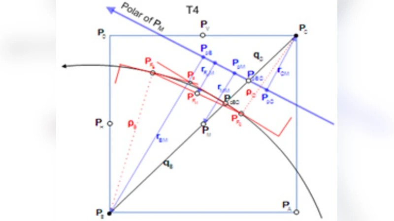 Practical Groebner Basis Computation