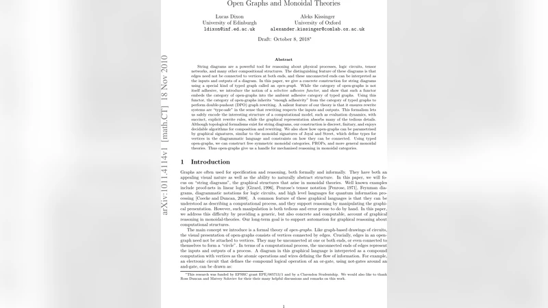 Open Graphs and Monoidal Theories