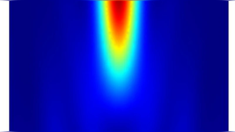 Analysis of Transcranial Focused Ultrasound Beam Profile Sensitivity for   Neuromodulation of the Human Brain