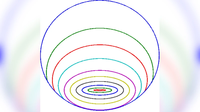 Telescoping Recursive Representations and Estimation of Gauss-Markov   Random Fields
