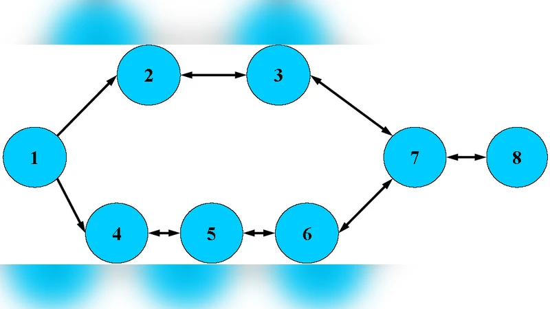 A General Class of Throughput Optimal Routing Policies in Multi-hop   Wireless Networks