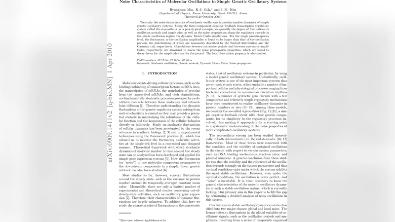 Noise Characteristics of Molecular Oscillations in Simple Genetic   Oscillatory Systems