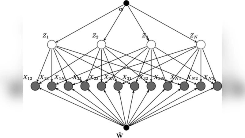 Overlapping stochastic block models with application to the French   political blogosphere