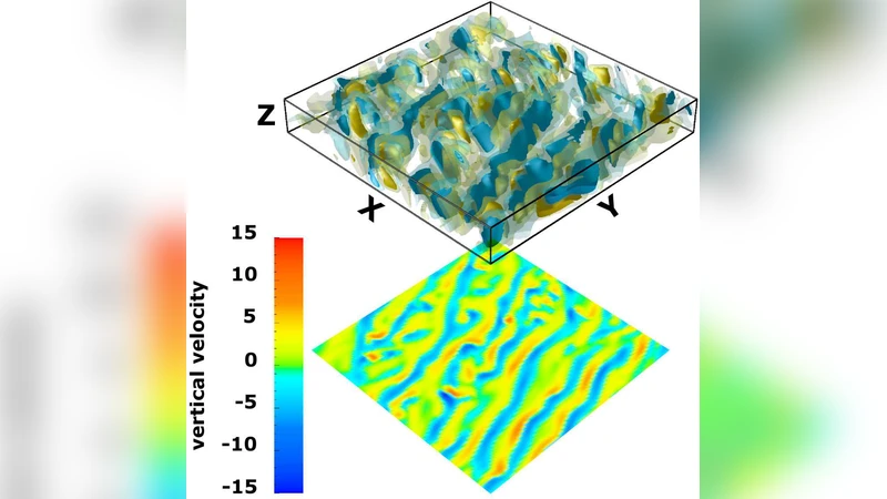 Anisotropic turbulence in weakly stratified rotating magnetoconvection