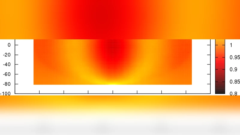Optimization of artificial flockings by means of anisotropy measurements