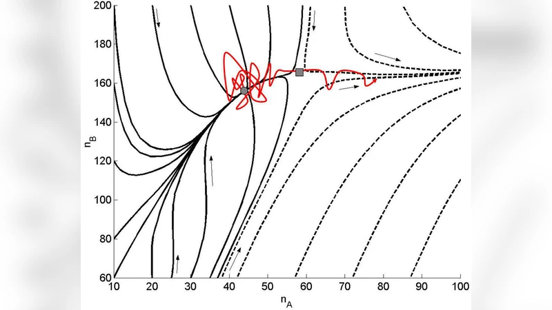 Predicting rare events in chemical reactions: application to skin cell   proliferation
