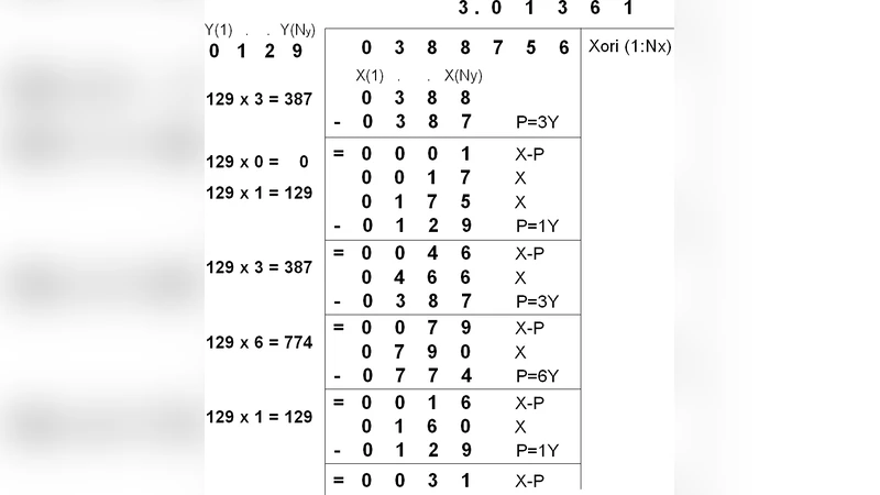 Arithmetic Operations Beyond Floating Point Number Precision